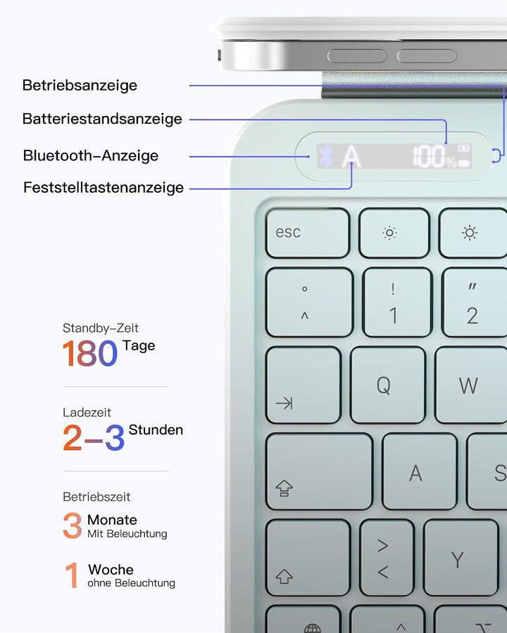 Inateck NeoMagic Magnetische Tastatur Hülle für 11 Generation 2025 A16 11 Zoll,iPad 10 Generation 10