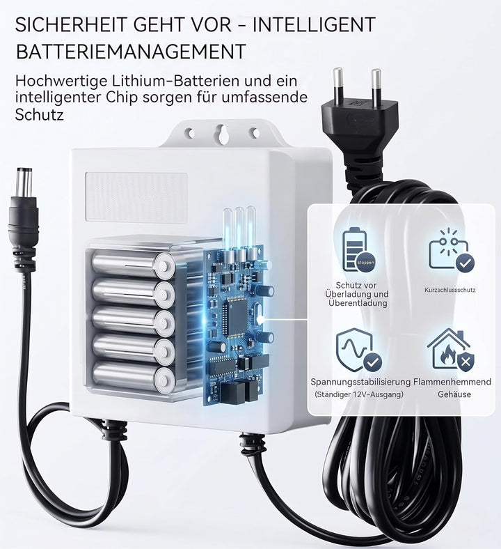 Mini UPS 12V 2A für WLAN Router und Glasfaser Modem, Unterbrechungsfreie Stromversorgung 5400mAh mit