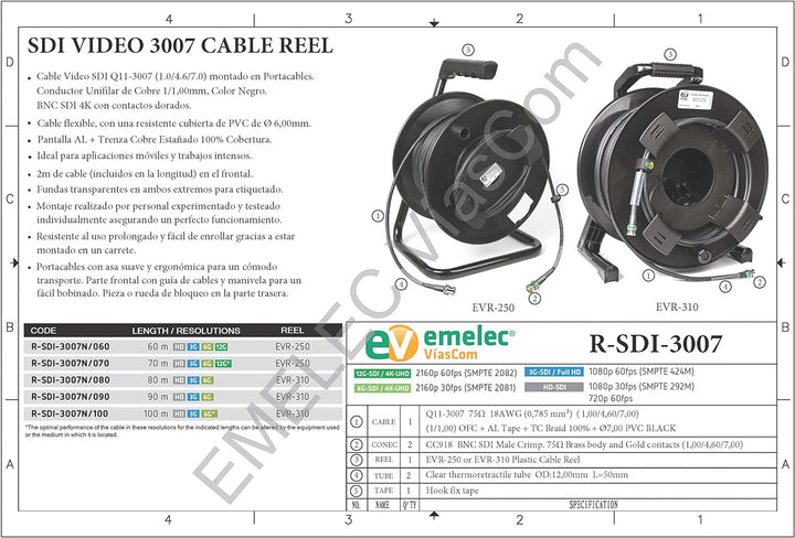 Emelec VíasCom R-SDI-3007N/100 – 100 m Videokabel 4K-UHD 6G-SDI (1.0/4.6/7.0) montiert auf Kabelhalt