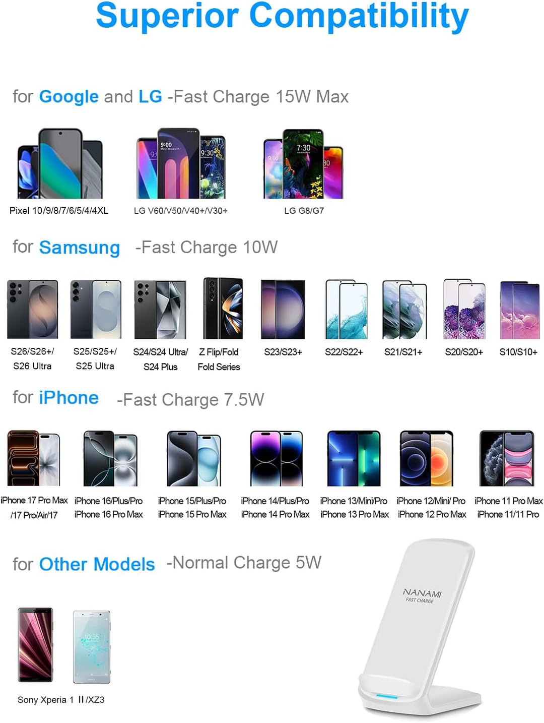 NANAMI Fast Wireless Charger, 15W Induktive Ladestation für Samsung Galaxy S26/S25/S24/S23/S22/S22+/