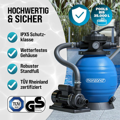Monzana® Sandfilteranlage Pool Selbstansaugend 10.200L/h 400 Watt 2in1 Adapter Ø32mm - 38mm 7Wege Ve