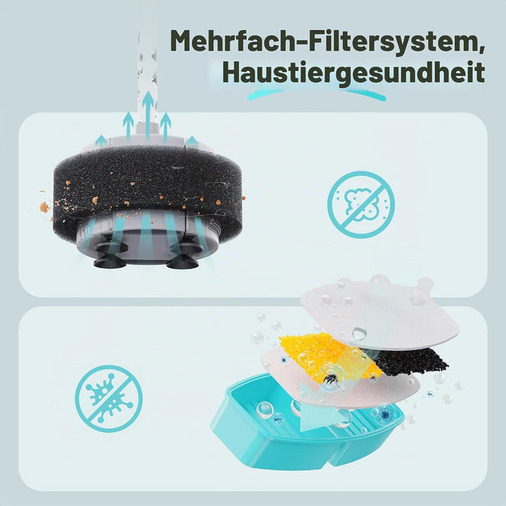 FOFNON 24 Filter für Katzenbrunnen, 12 Stück Filter + 12 Stück Schaumstofffilter für Katzentrinkbrun