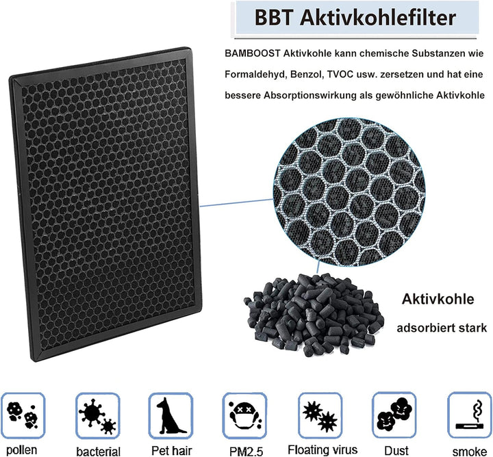 BAMBOOST Ersatzfilter Kit kompatibel mit Philips Luftreiniger AC3256/10 AC3259/10 AC4550/10 Luftrein