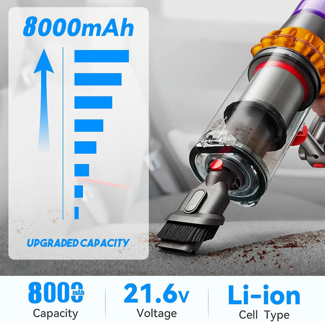 8000mAh V6 Ersatzakku für Dyson V6 Akku mit LCD-Bildschirm Kompatibel mit DC58 DC59 DC61 DC62 DC72 D