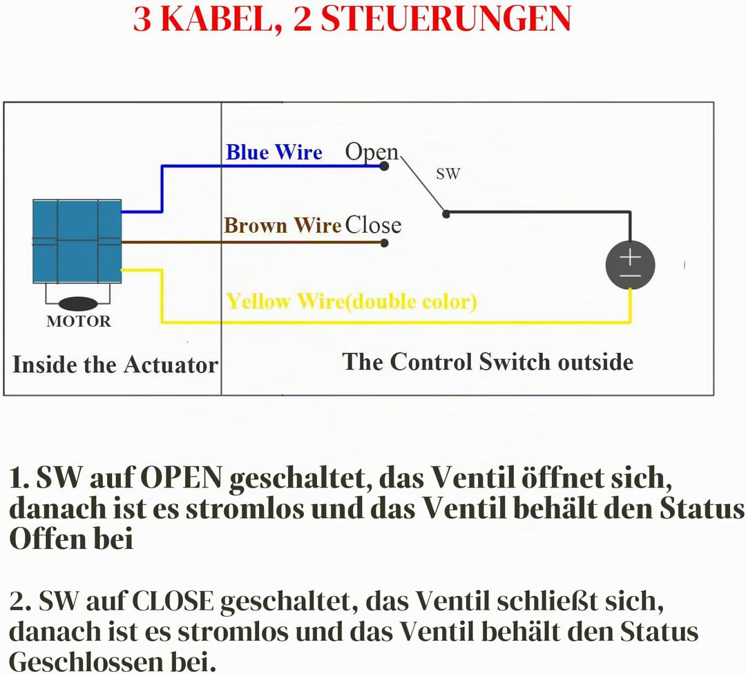 2 wege motorkugelhahn kugelventil elektrisch 12v 24v DC 2 wege ventil elektrisch 1/2 3/4 1 1-1/4 1-1