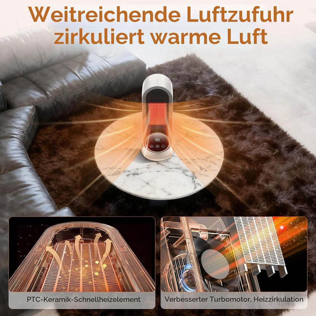 Journeyside 1200W Heizlüfter PTC, Keramikheizung Heizlüfter mit 2 Temperatureinstellungen, 30/60/90
