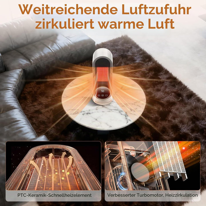 Journeyside 1200W Heizlüfter PTC, Keramikheizung Heizlüfter mit 2 Temperatureinstellungen, 30/60/90