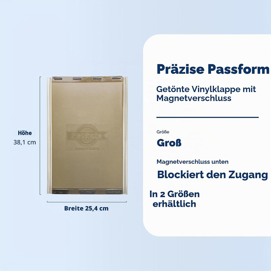 PetSafe Ersatzklappe für Haustierklappen Transparentes Vinyl L, Transparentes Vinyl L