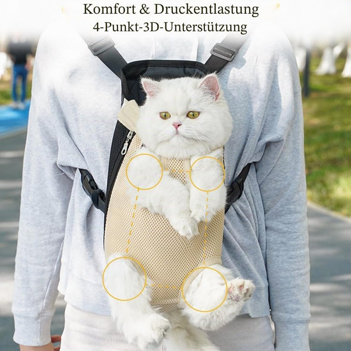 Hunde Rucksack für 2.5-3.5 kg, Verstellbare Welpen Haustier Rucksack Hund Tragetasche, Camping und R