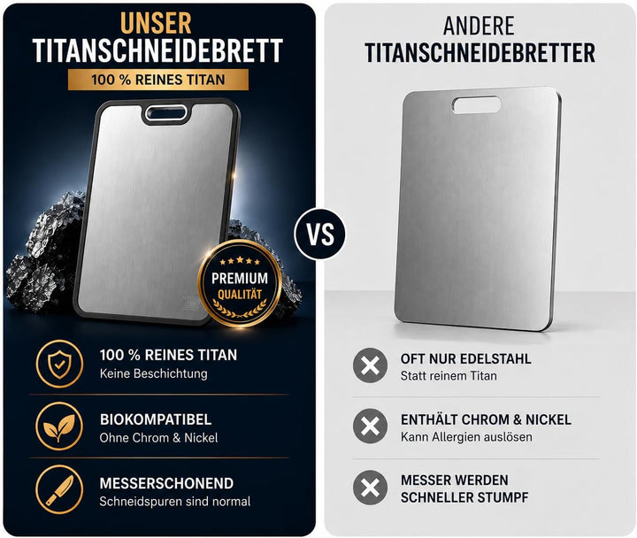 NYGRO Schneidebrett Titan - Antibakteriell, Nickelfrei, Hygienisch, Rutschfest | 100% Titan Schneide