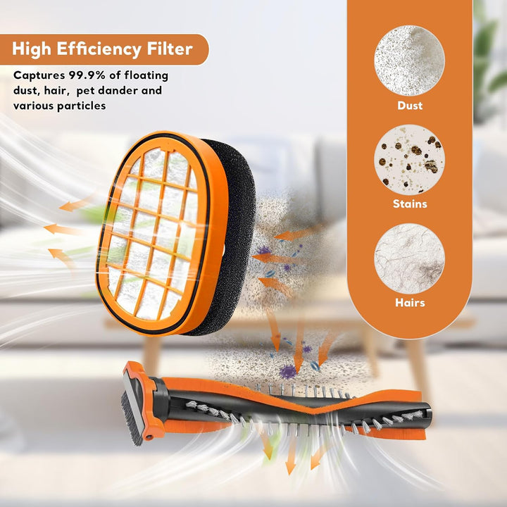 Galerie SV 6 Stück Filter für Philips SpeedPro Max Ersatzteile, Filter für Philips SpeedPro Max Akku