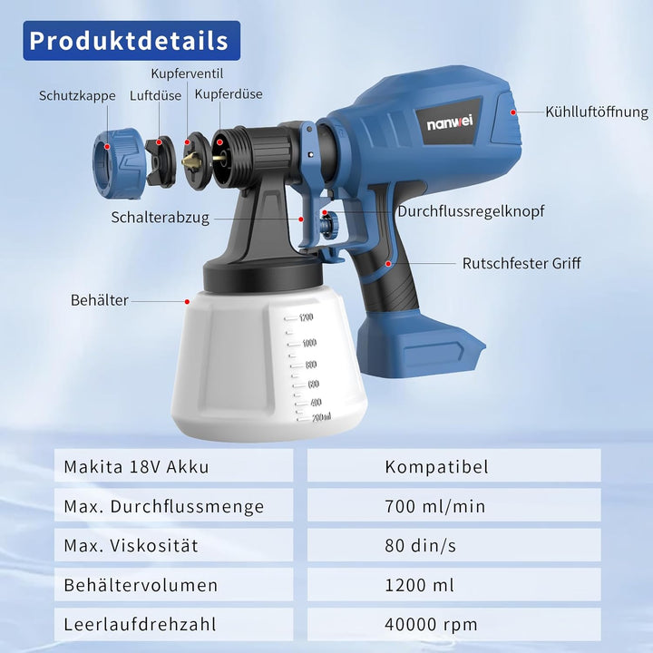 NANWEI Akku-Farbspritzgerät, kompatibel mit Makita 18-V-Akku, farbsprühsystem mit 1200-ml-Behälter,