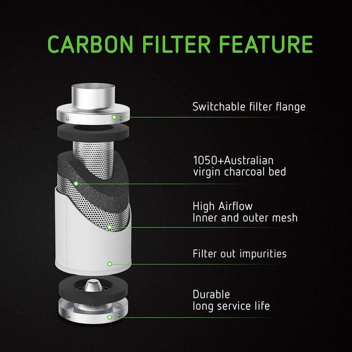 Aktivkohlefilter grow Luftreiniger 100 125 150 200 mm (100 * 200 (bis 200 m3/h)), 100 * 200 (bis 200