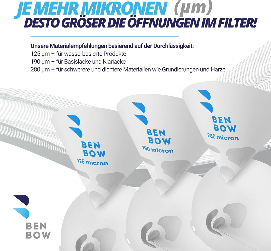 BenBow Lacksieb 190µ x 1000 Stück - Einweg-Papierfilter mit Nylongewebe - zum Filtern von Lacken und