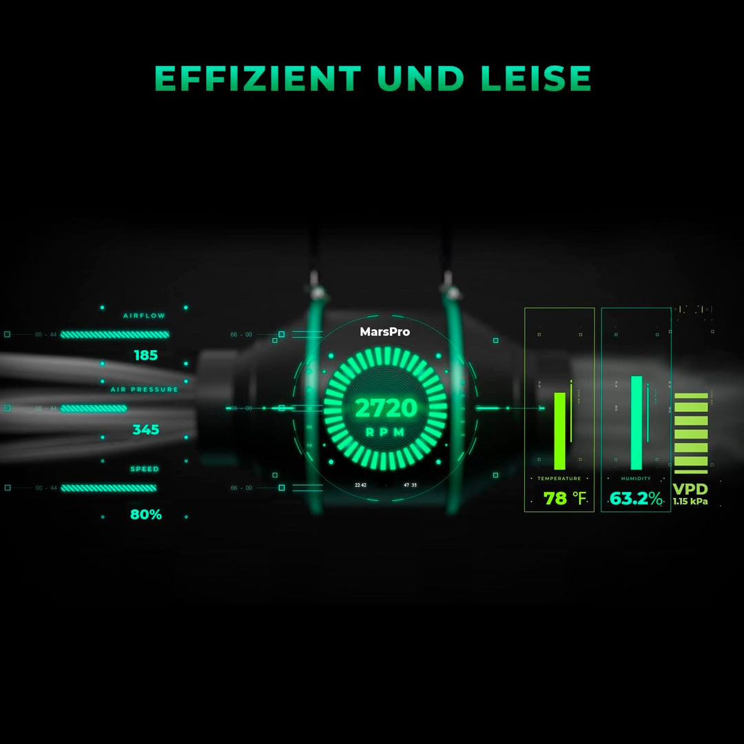 MARS HYDRO Smart 4 Zoll Inline-Ventilator mit variablem Geschwindigkeitsregler, Temperatur- und Luft