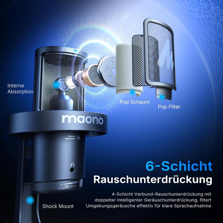 MAONO DGM20WS Wireless Mikrofon für PC, USB Mikrofon mit Mikrofonarm für Gaming & Streaming, Touch-G