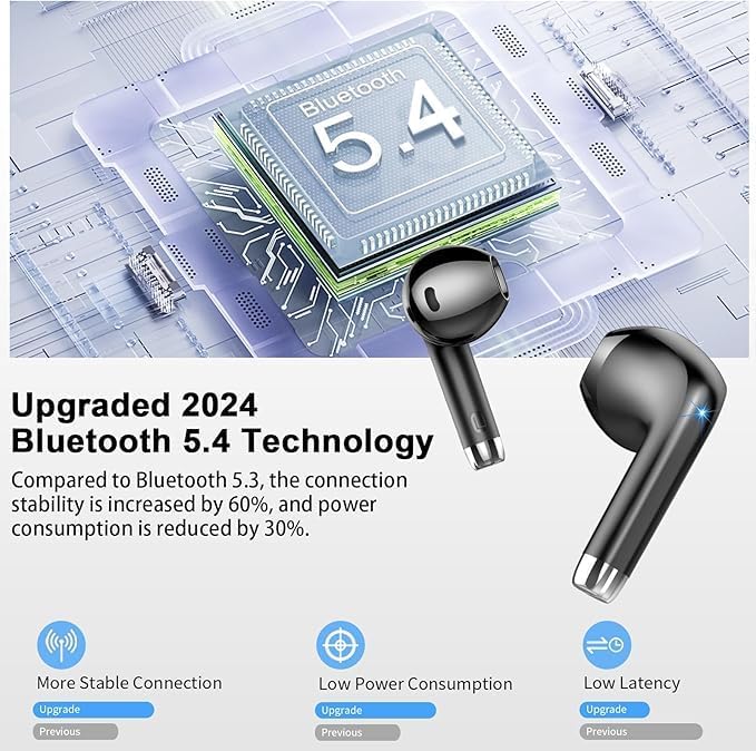 Bluetooth Kopfhörer, Kopfhörer Kabellos Bluetooth 5.4 mit 4 ENC Noise Cancelling Mic, 40H Spielzeit