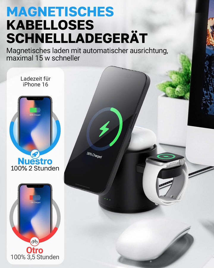 3-in-1 MagSafe Ladestation für Apple Watch, iPhone & AirPods, Kabellose Induktive Aufladestation für
