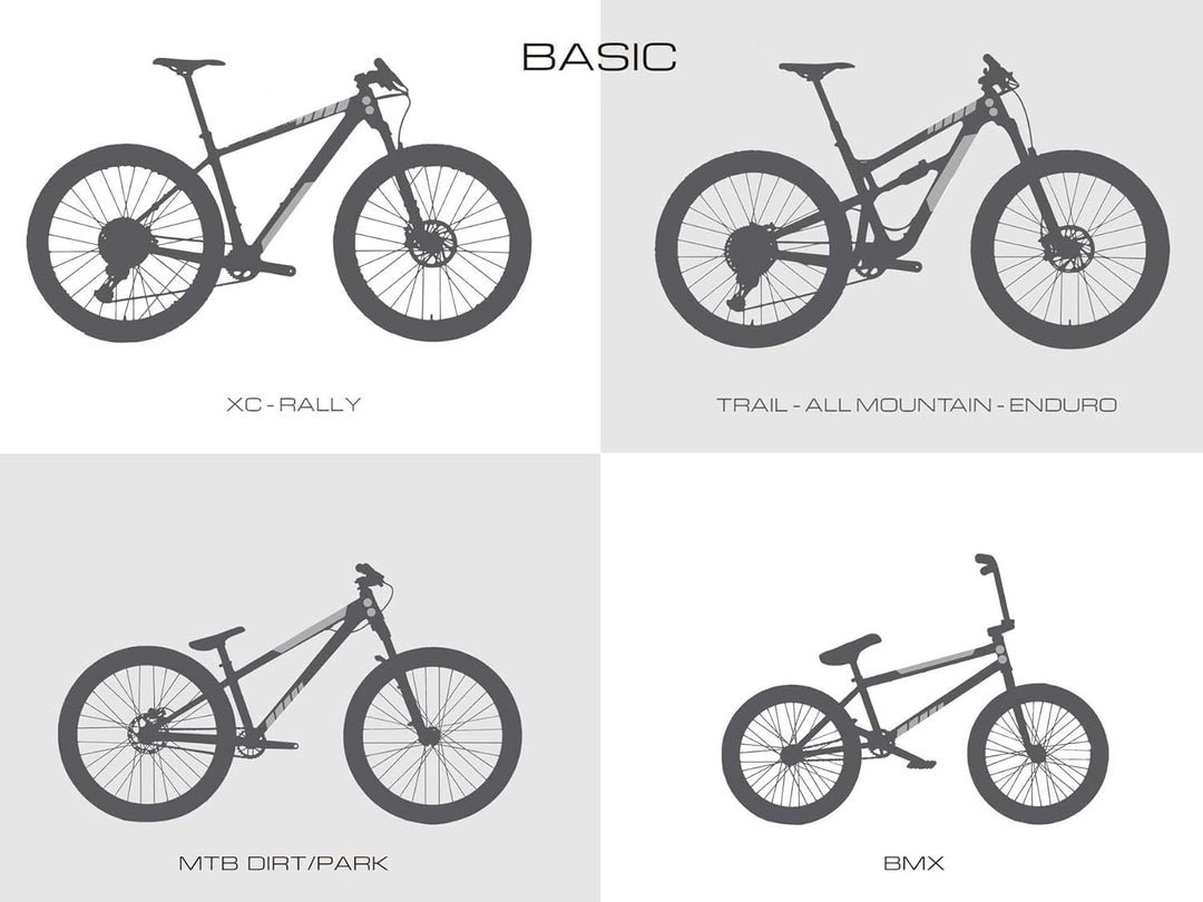 All Mountain Style AMS Rahmenschutz Basic gegen starke Schläge – Schützt Ihr Fahrrad vor Kratzern un