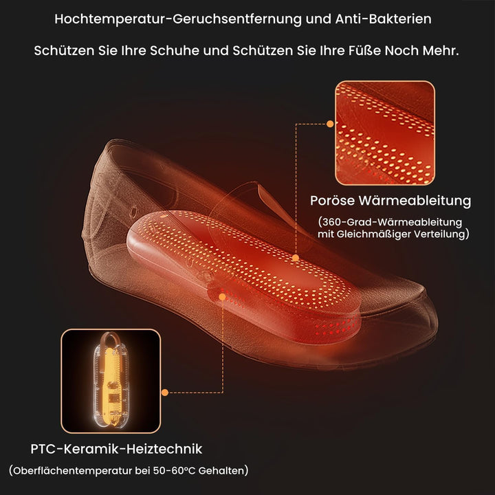 Schuhtrockner Elektrisch, Stiefeltrockner, Schuh-und Stiefelwärmer mit Auto Ausschalten Timer, Schuh