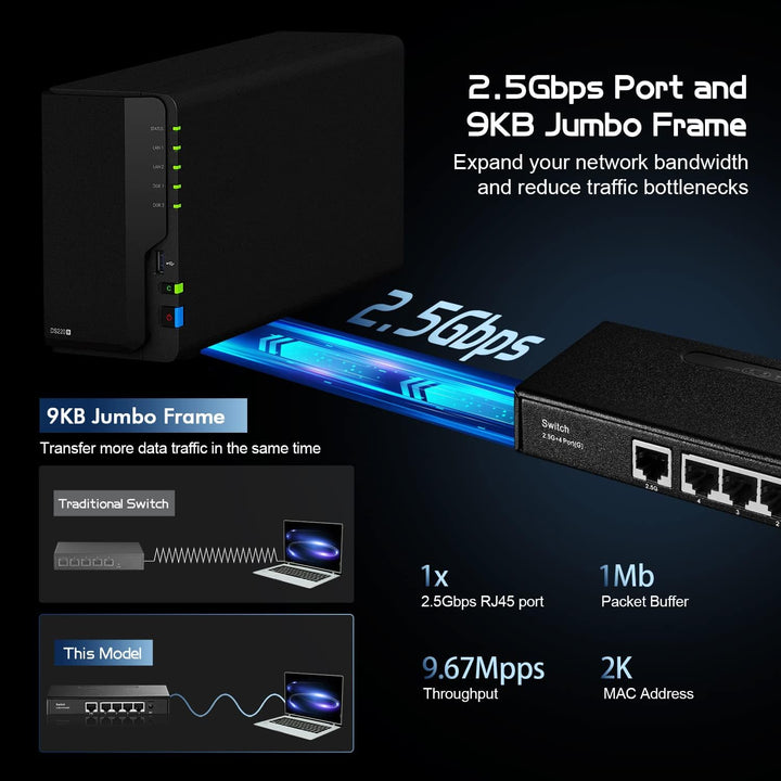 Binardat 5 Port Multi Gigabit Switch, 1 x 2.5 Gigabit and 4 x 1 Gigabit Ethernet RJ-45 Ports, Metal