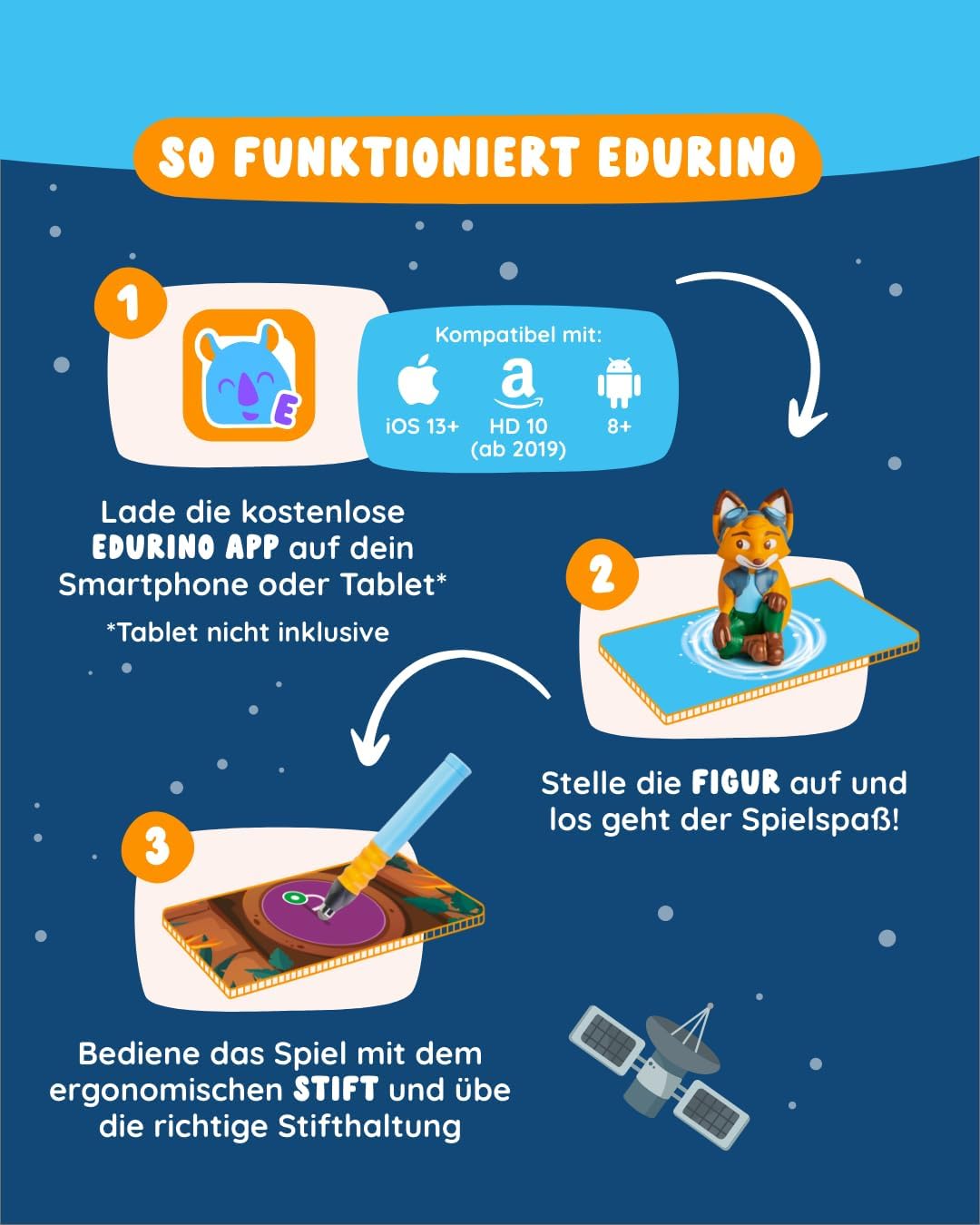 Edurino Gesamtpaket I 5 spannende Lernspiele I 4-8 Jahre I Lesen &amp; Schreiben, Zahlen, Erstes Englisc