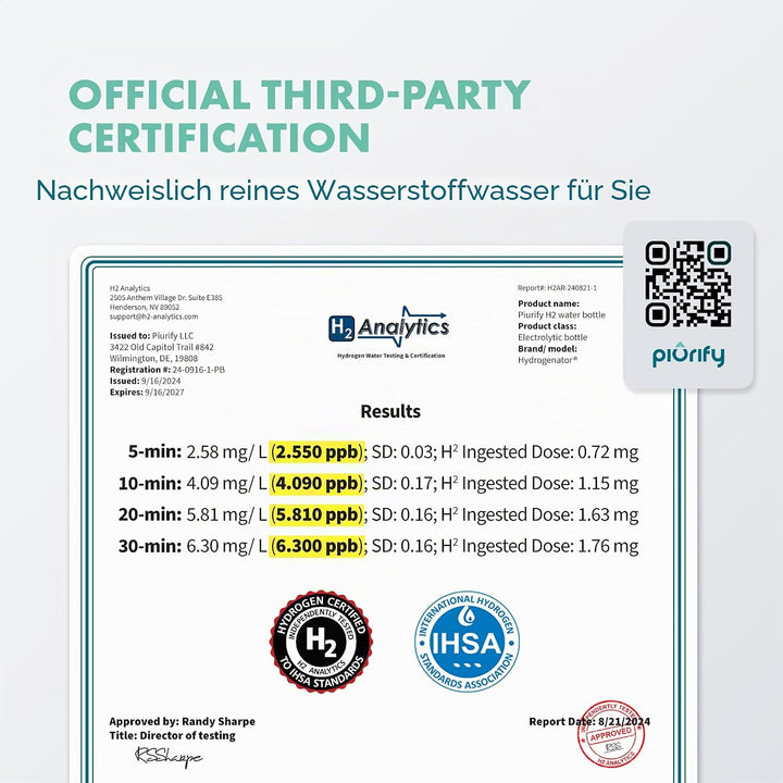 Wasserstoffflaschengenerator - Konzentration bis 4100+ PPB - SPE/PEM Technologie - H2 zertifizierter