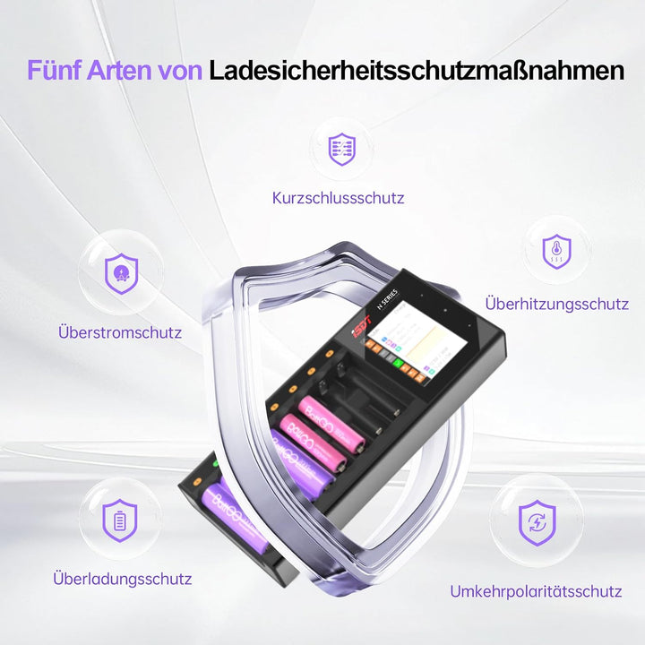 ISDT N8 Batterieladegerät Akku Ladegerät,Universal LCD-Display Schnellladegerät für AA/AAA NI-MH NI-