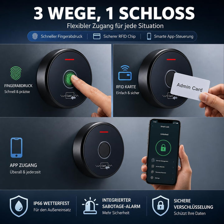 MATHFEL Smart Lock Zugangssystem mit Fingerabdruck & RFID – Elektronisches Türschloss für Haustür, I