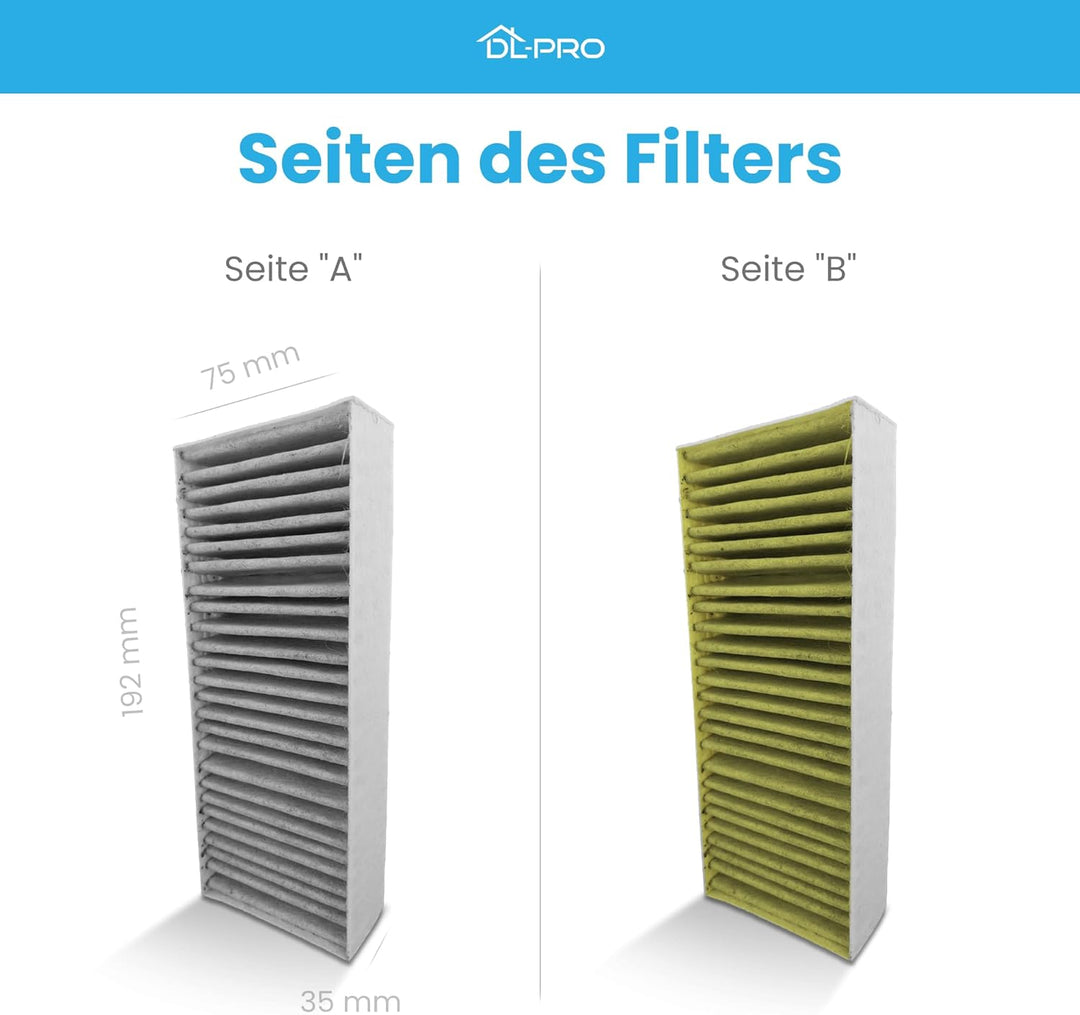 DL-pro Clean Air Aktivkohlefilter 4x Filter Dunstabzugshaube Set für Bosch HEZ9VRCR0 | Siemens HZ9VR