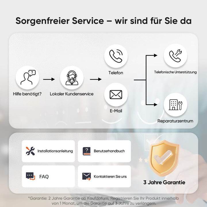 Sunseeker V3 Plus Mähroboter ohne Begrenzungskabel 1000 m², Vision AI Doppel-Auge, 42% Steigung, App