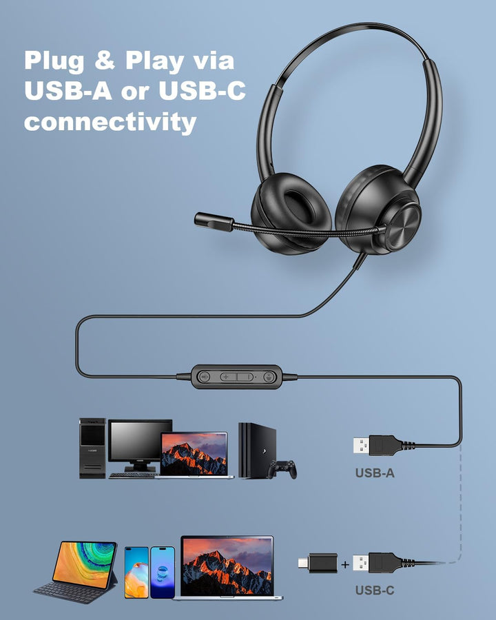New Bee USB Headset mit Mikrofon, PC Headset mit USB-A & USB-C, Verstellbares Mikrofon für Call Cent