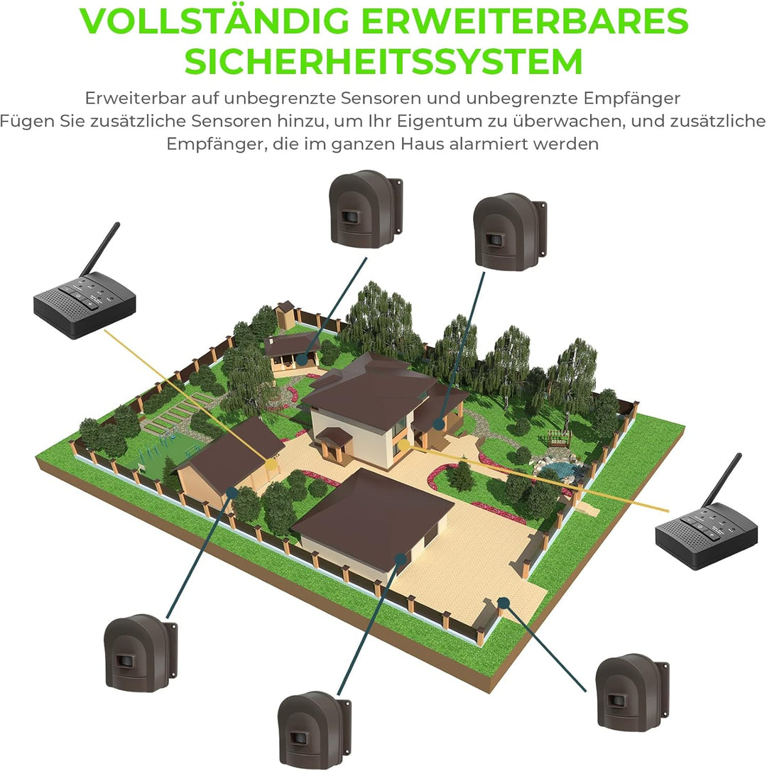 Zus tzlicher HOSMART-Bewegungsmelder PIR Sensor (nur 1 Sensor, Kaffee) Nur 1 Kaffeesensor, Nur 1 Kaf