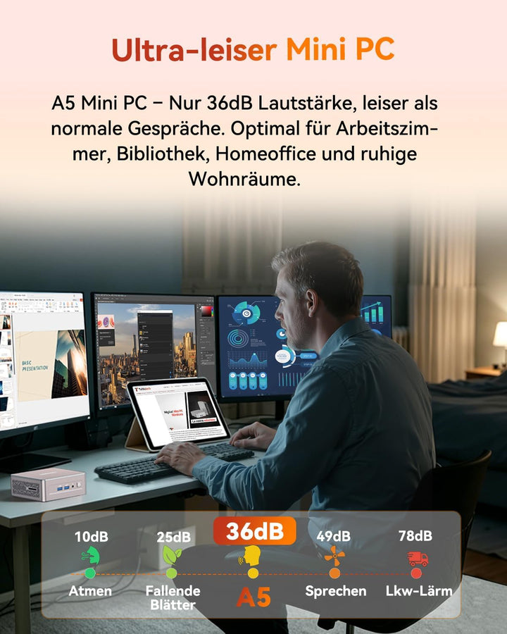 GEEKOM NUC Mini PC A 5, AMD Ryzen 7 5800H (bis zu 4.4GHz) Desktop PC, Mini Computer, 16 GB DDR4 512G