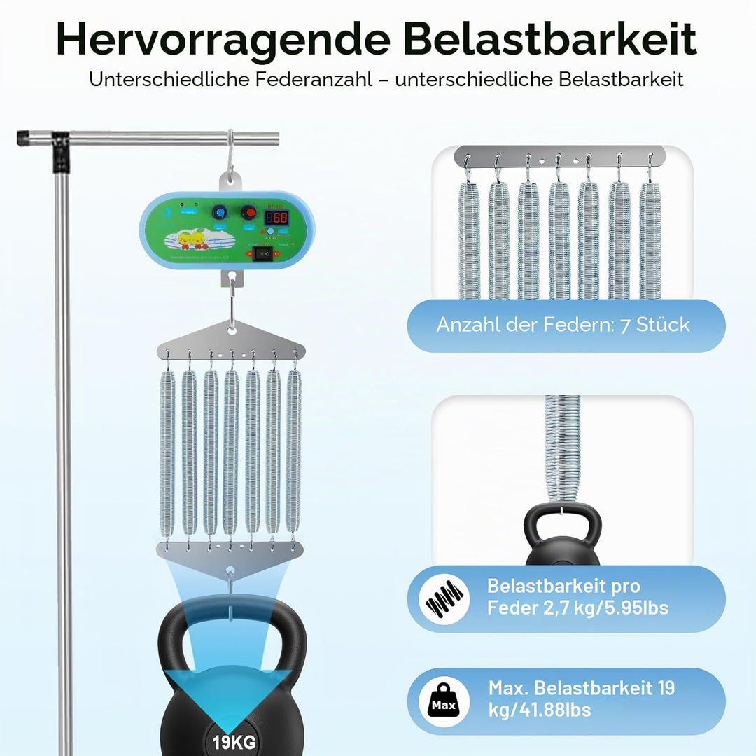 Elektrische Babyschaukel Controller Tragfähigkeit 20Kg Federwiege Motor mit Timer Hängende 7-Feder F