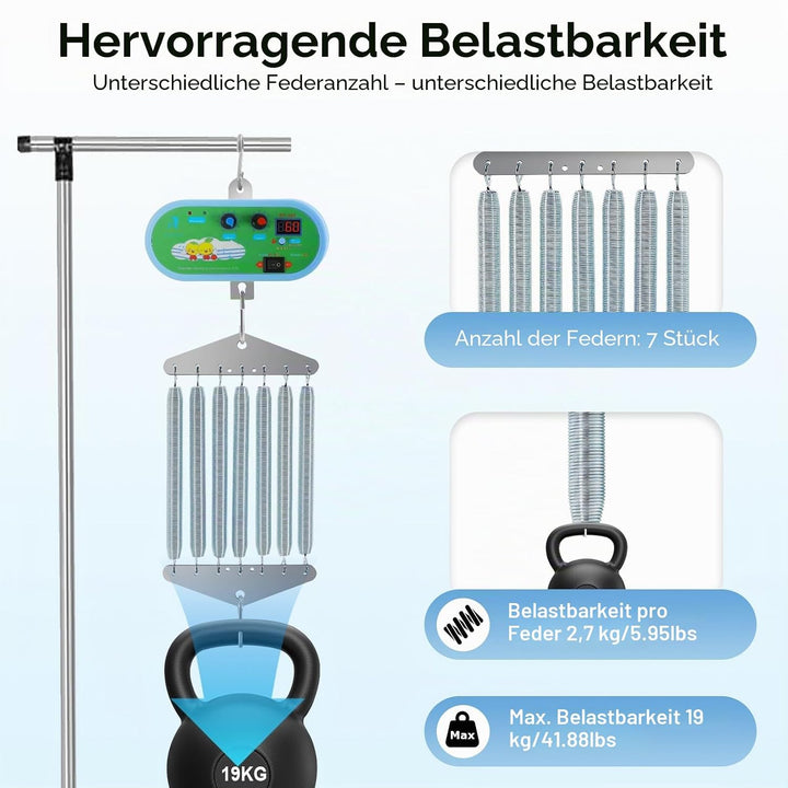 Elektrische Babyschaukel Controller Tragfähigkeit 20Kg Federwiege Motor mit Timer Hängende 7-Feder F