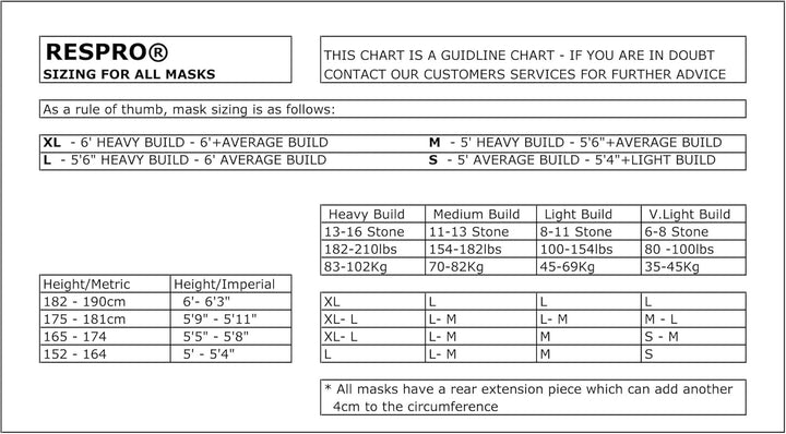 Respro Ersatzfilter für Techno, Sportsta & City Masks Grösse XL X-Large, X-Large