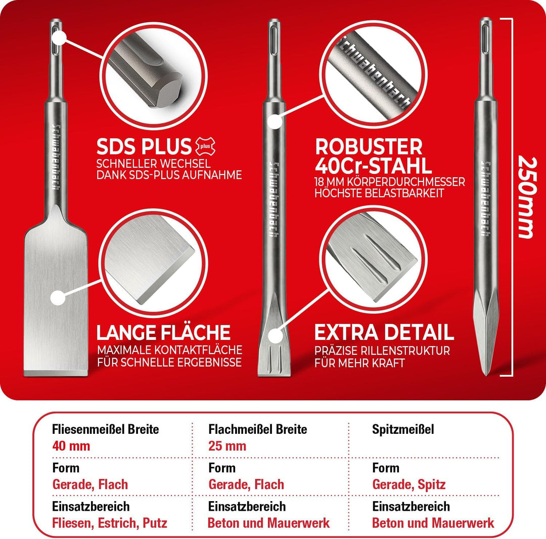 SCHWABENBACH® SDS Plus Meissel Set 3-tlg. 250mm – Fliesenmeissel 40mm extra langer Kopf, Flachmeisse
