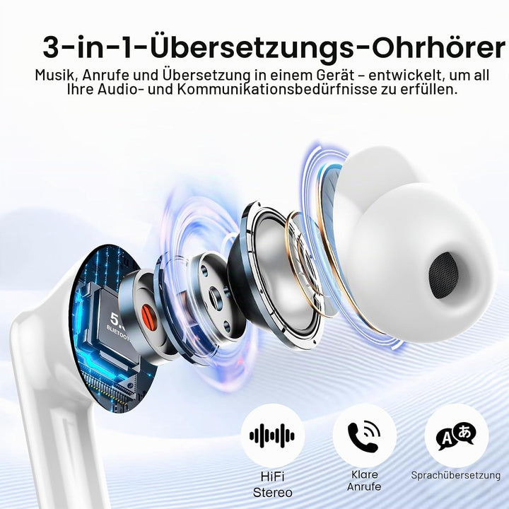 AI Kopfhörer Übersetzer, 3-in-1 Bluetooth 5.3 Echtzeit Sprachübersetzer Kopfhörer mit 164 Sprachen/6