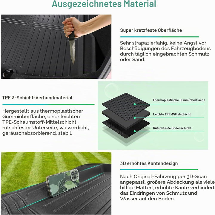 [3-Teilig] GAFAT Tesla Model 3 2026-2024 (Standard &amp; Premium) Kofferraummatten-Set, Model 3 Highland