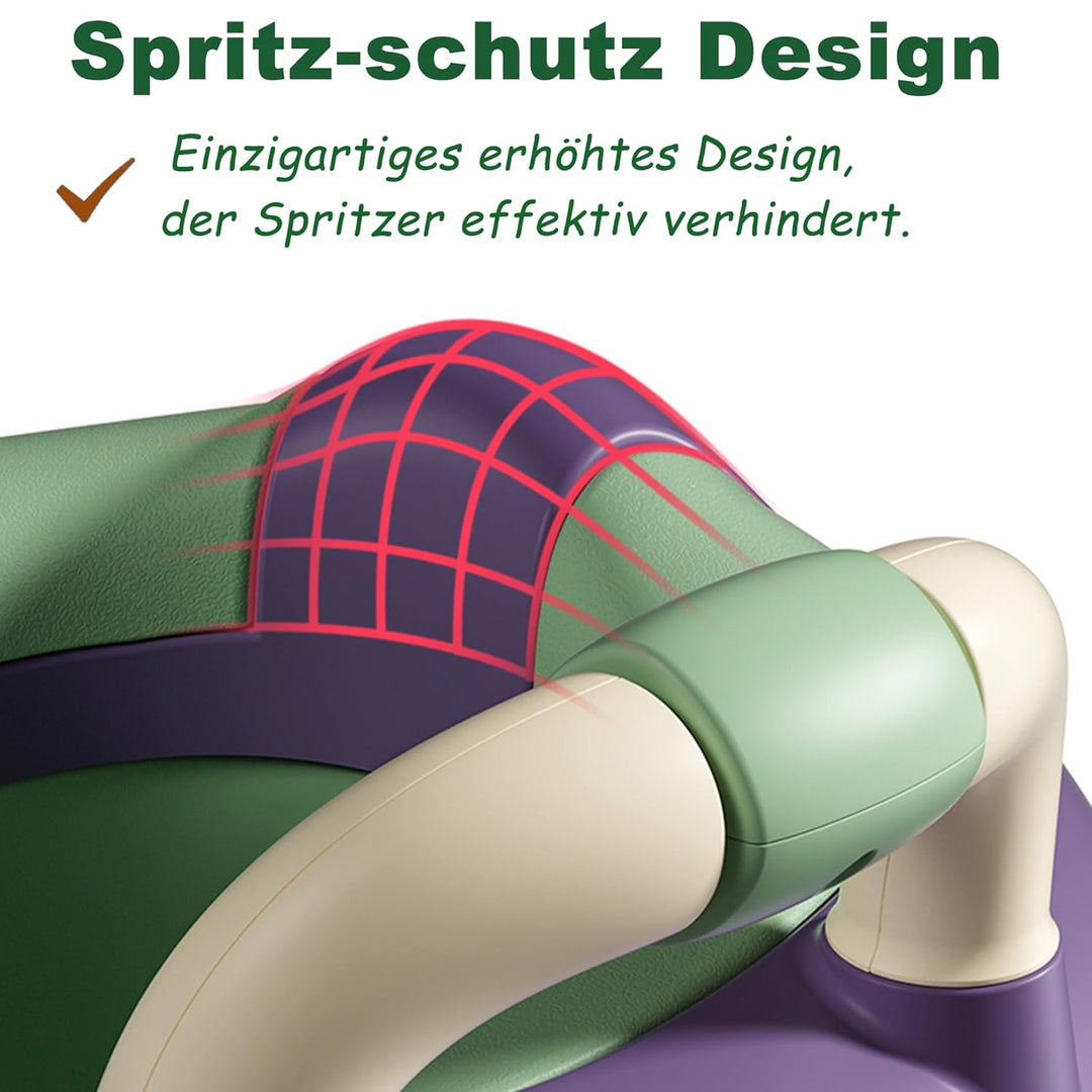 YRHome Töpfchen Kinder Babytopf WC/Klo Toiletten Training Frosch-Design Toilettentrainer Baby Kinder