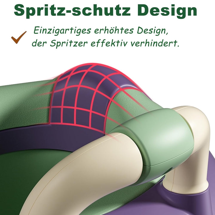 YRHome Töpfchen Kinder Babytopf WC/Klo Toiletten Training Frosch-Design Toilettentrainer Baby Kinder