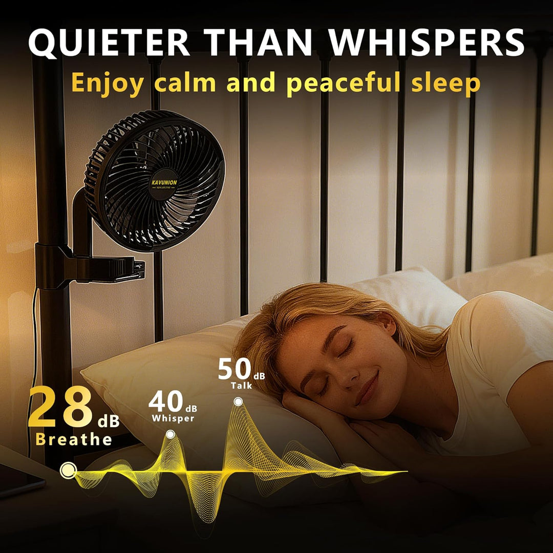 KAVUNION K1 Growzelt Clip Ventilator, 9W EC-Motor Ventilator Oszillierend 6-stufige Geschwindigkeits