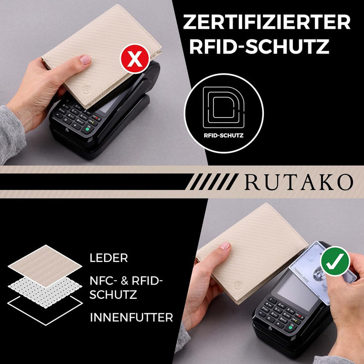 RUTAKO Leder Geldbörse Herren mit RFID Schutz I Portemonnaie Gross mit Münzfach I 12 Fächer I Echtle