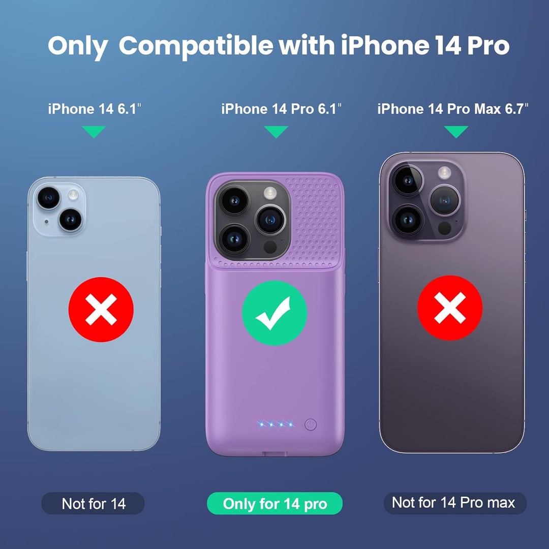 Feob Akkuhülle für iPhone 14 Pro,【2023 Neueste】7200mAh Smart Battery Case Zusatzakku Ladehülle Tragb