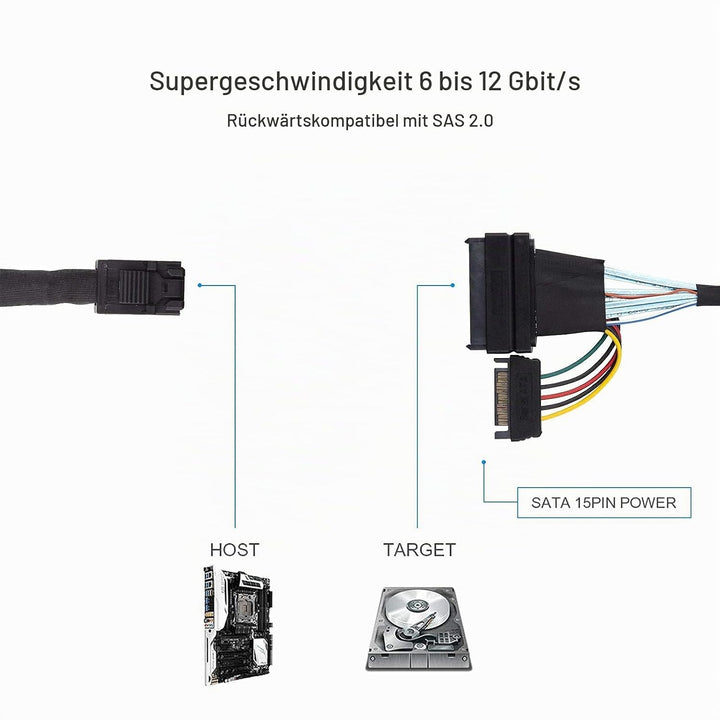 12G Internal Mini SAS SFF-8643 to U.2 SFF-8639 NVMe SSD Cable with 15 pin Male SATA Power Connector,