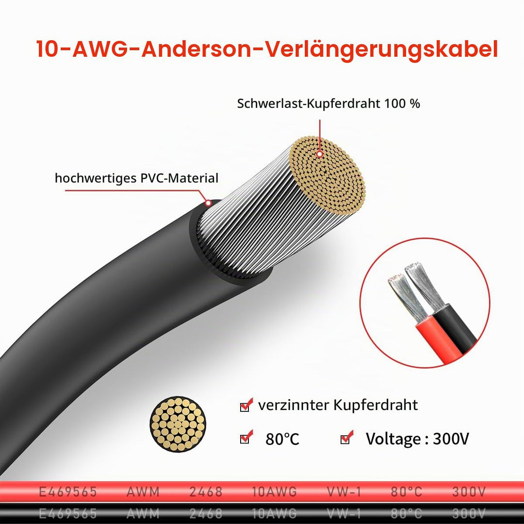 ELFCULB Anderson Verlängerungskabel 10AWG Anderson Kabel 45A Anderson Stecker für Powerstation Solar