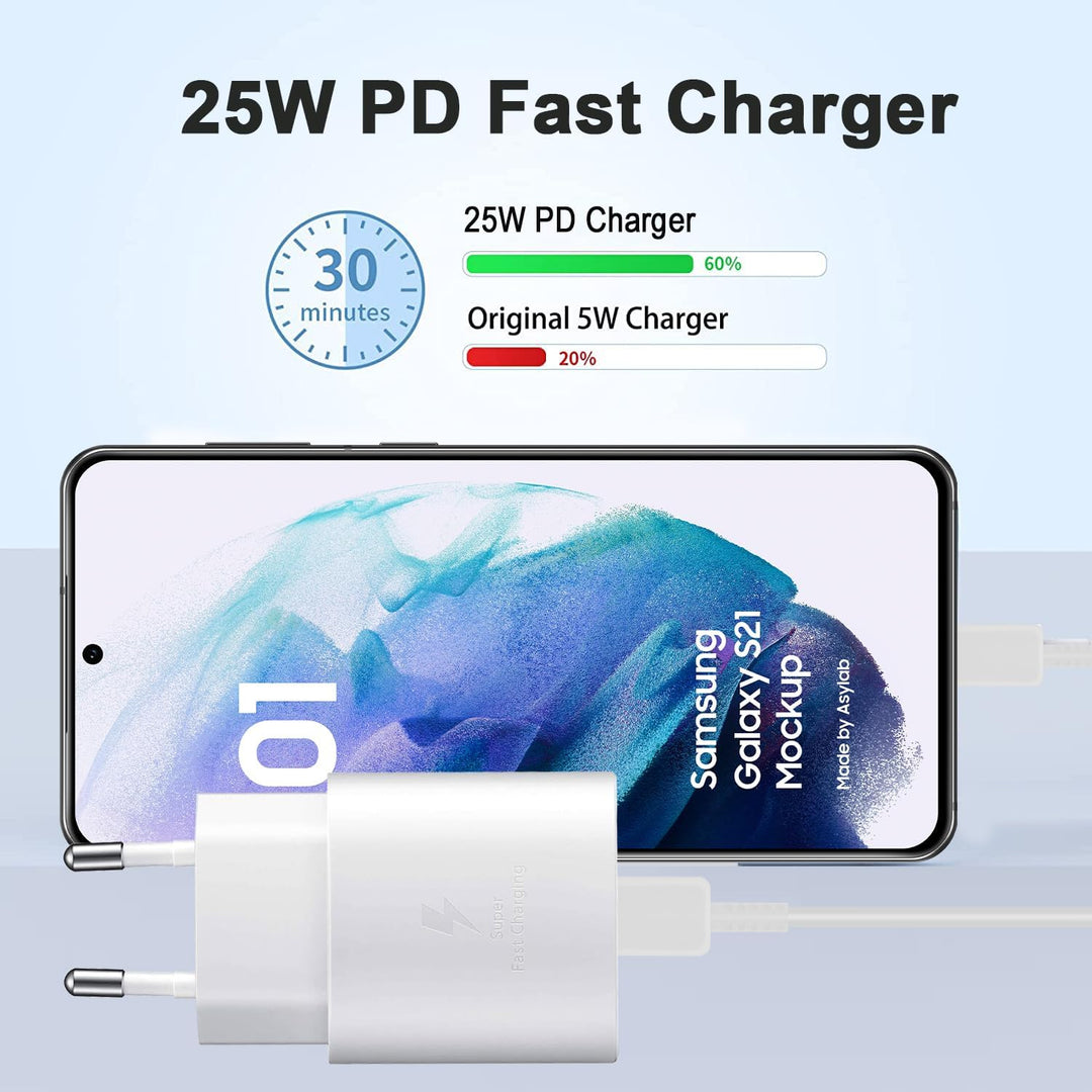 (2er Pack) 25W USB C Ladegerät für Samsung Galaxy A55 A54 A53 A52s A42 A35 A34 A33 A23 A15 A14 A13 A