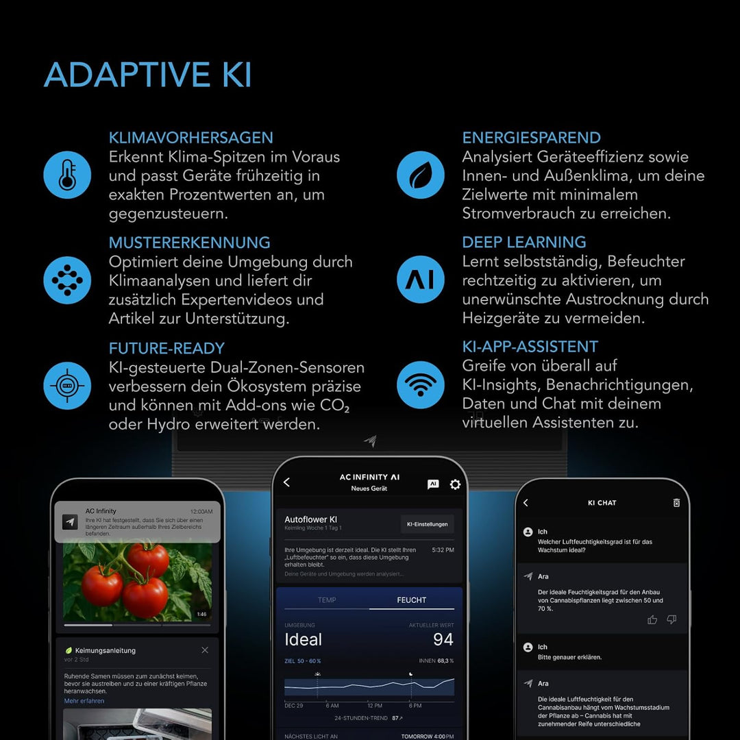 AC Infinity AI Grow Zelt-System Kompakt 60 x 60 x 120 cm – 1-Pflanzen-Komplettset mit selbstlernende