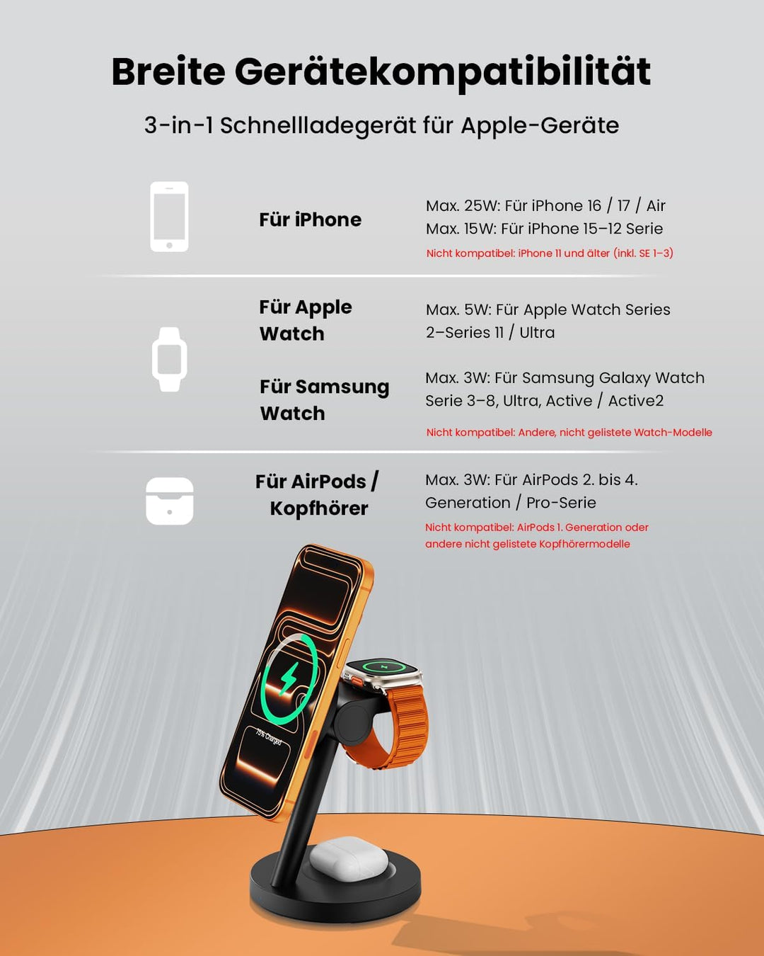 JoyGeek 25 W 3-in-1 Ladestation für iPhone 17/16/15 – Magnetisches Ladegerät für Apple Watch, Samsun